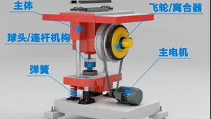 发扬工匠精神，突破平压式模切机关键技术的技术瓶颈！